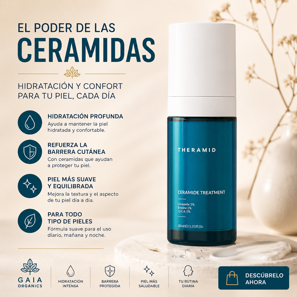 Ceramide Treatment